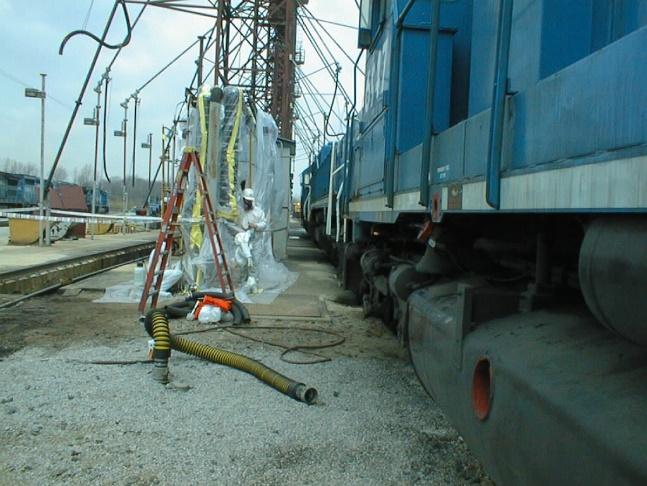 asbestos on railroad